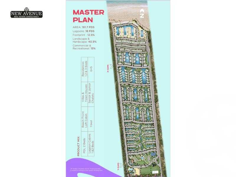 https://aqarmap.com.eg/ar/listing/6190159-for-sale-north-coast-resorts-hacienda-waters-resort-palm-hills