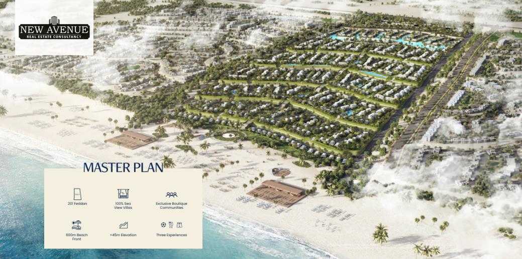 https://aqarmap.com.eg/ar/listing/6206421-for-sale-north-coast-resorts-lvls-resort-mountain-view