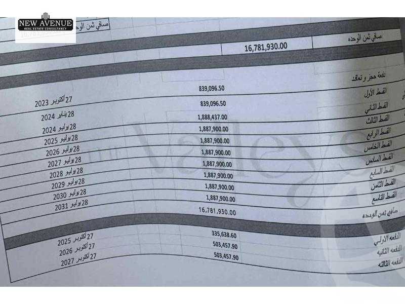 https://aqarmap.com.eg/ar/listing/6231745-for-sale-cairo-new-cairo-lmstqbl-syty-compounds-the-valleys-compound-hassan-allam