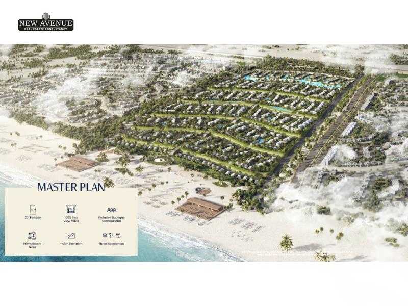 https://aqarmap.com.eg/ar/listing/6232108-for-sale-north-coast-resorts-lvls-resort-mountain-view