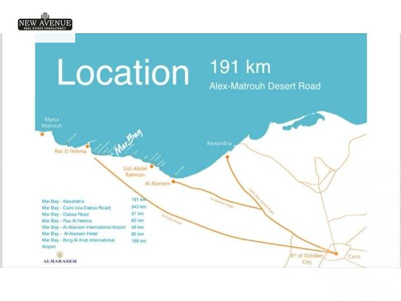 https://aqarmap.com.eg/ar/listing/6234136-for-sale-north-coast-resorts-mar-bay-resort-al-marasem