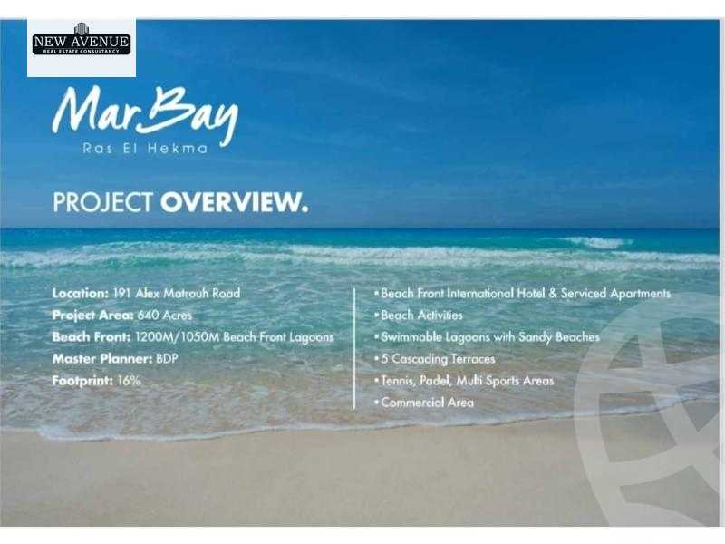 https://aqarmap.com.eg/ar/listing/6234136-for-sale-north-coast-resorts-mar-bay-resort-al-marasem