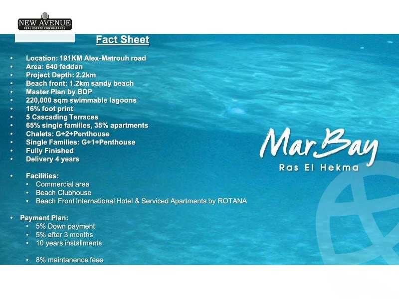 https://aqarmap.com.eg/ar/listing/6234136-for-sale-north-coast-resorts-mar-bay-resort-al-marasem