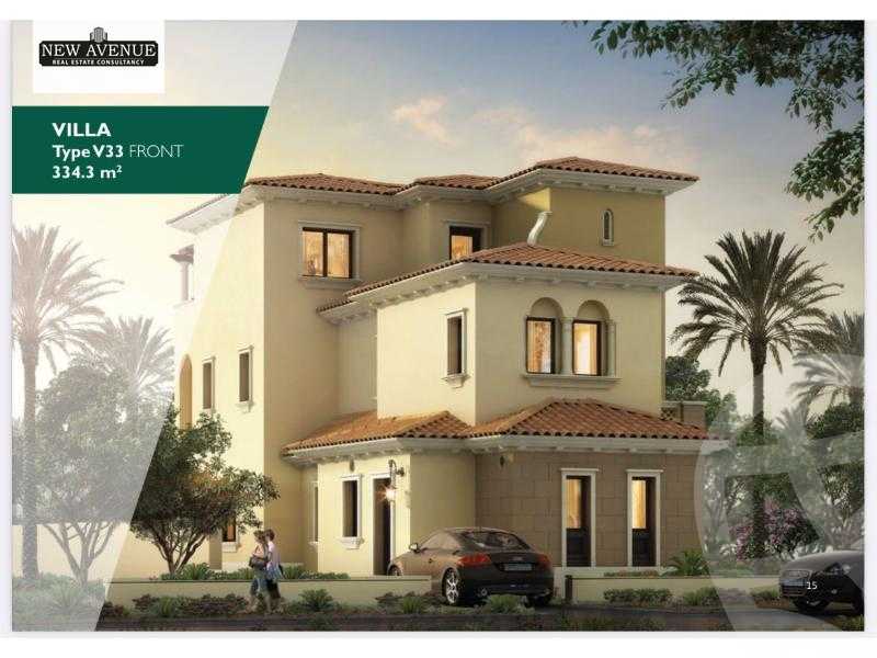 https://aqarmap.com.eg/en/listing/6262937-for-sale-cairo-new-cairo-compounds-city-gate-garnet-city-gate
