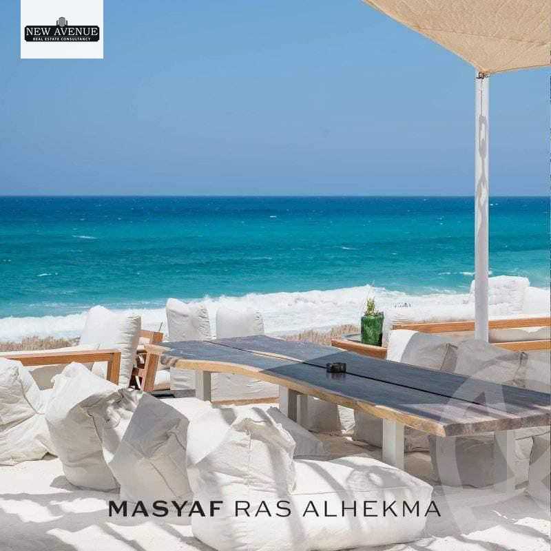 https://aqarmap.com.eg/ar/listing/6268237-for-sale-north-coast-resorts-el-masyaf