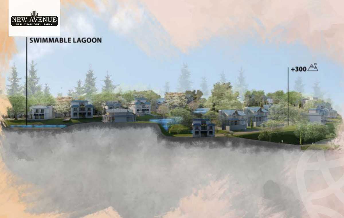 https://aqarmap.com.eg/ar/listing/6315665-for-sale-cairo-new-cairo-compounds-mwntn-fyw-y-syty-mountain-park-mountain-view-icity