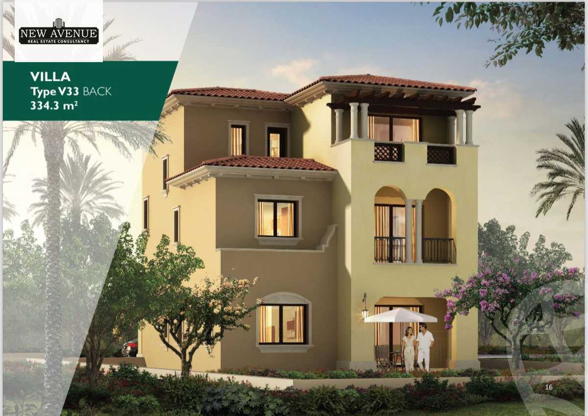 https://aqarmap.com.eg/ar/listing/6325067-for-sale-cairo-new-cairo-compounds-city-gate-garnet-city-gate