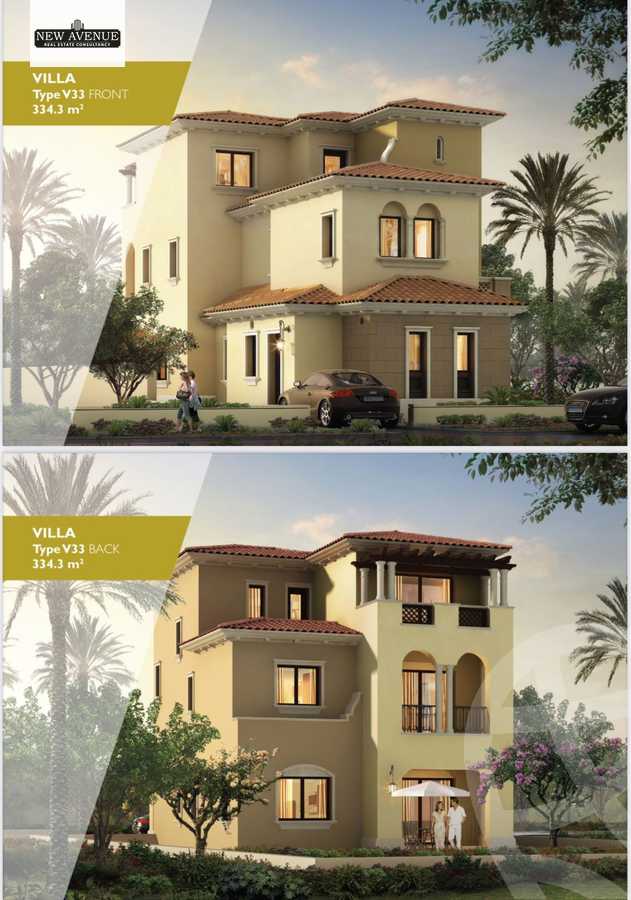 https://aqarmap.com.eg/en/listing/6378724-for-sale-cairo-new-cairo-compounds-city-gate-garnet-city-gate