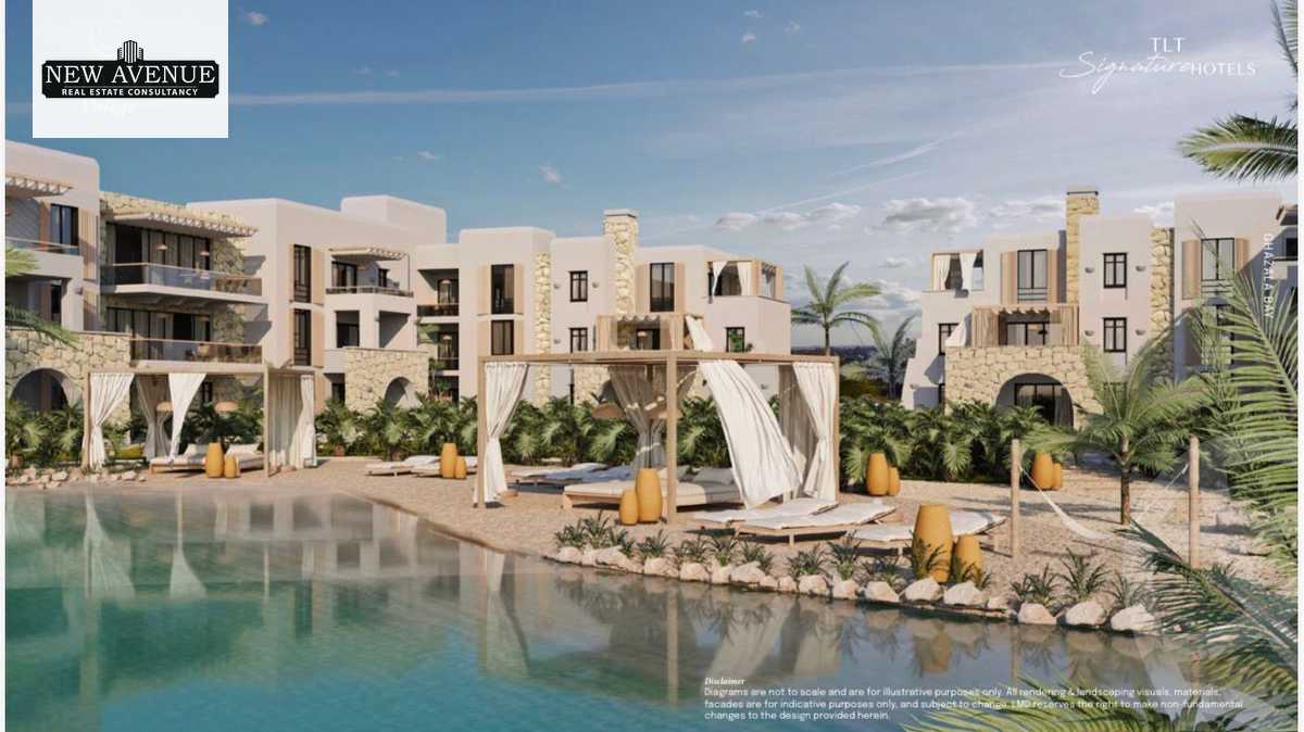 https://aqarmap.com.eg/en/listing/6518566-for-sale-north-coast-resorts-zoya-ghazala-bay-lmd