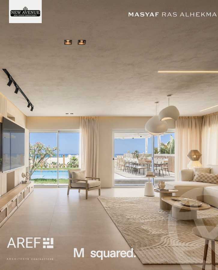 https://aqarmap.com.eg/ar/listing/6527179-for-sale-north-coast-resorts-el-masyaf