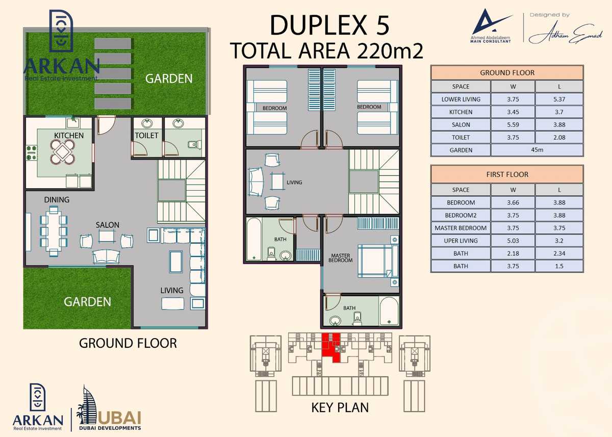 https://aqarmap.com.eg/en/listing/6186726-for-sale-cairo-6th-of-october-hadaeq-october-mukhabarat-land