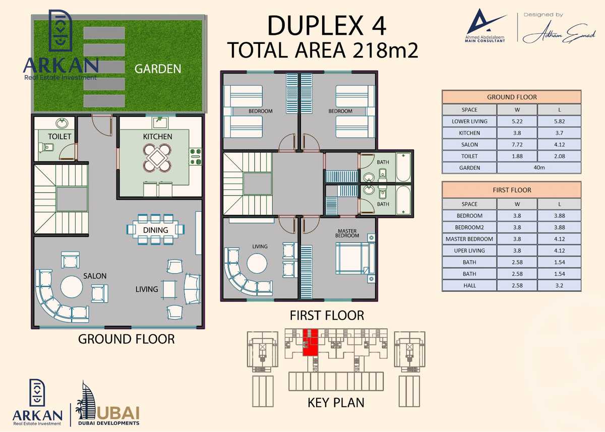 https://aqarmap.com.eg/ar/listing/6248510-for-sale-cairo-6th-of-october-hadaeq-october-mukhabarat-land