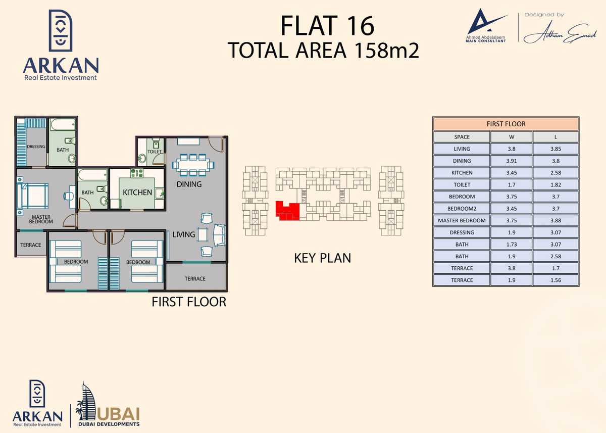 https://aqarmap.com.eg/ar/listing/6359428-for-sale-cairo-6th-of-october-hadaeq-october-mukhabarat-land