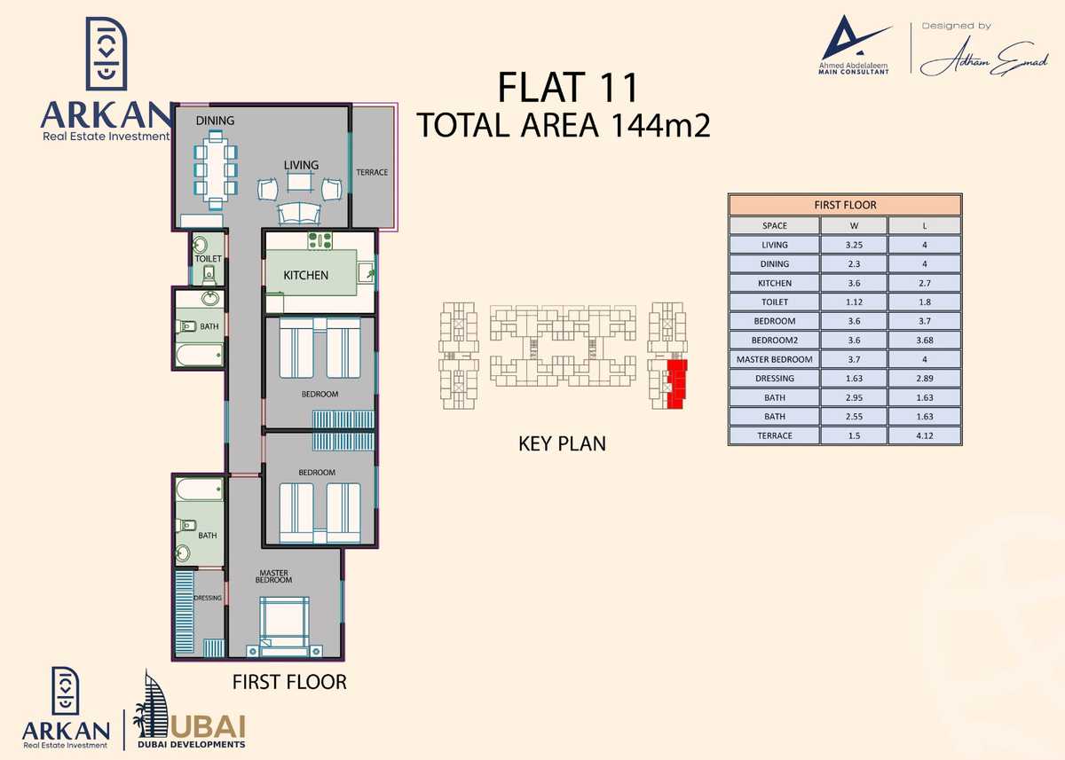 https://aqarmap.com.eg/en/listing/6359456-for-sale-cairo-6th-of-october-hadaeq-october-mukhabarat-land