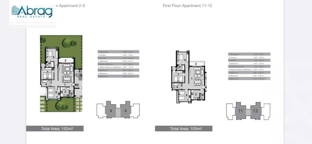 https://aqarmap.com.eg/ar/listing/4840149-for-sale-cairo-el-sheikh-zayed-city-compounds-etapa