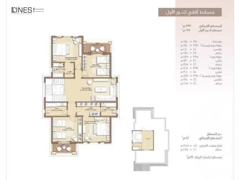 https://aqarmap.com.eg/ar/listing/5650042-for-sale-cairo-new-cairo-madinaty-third-zone-buildings