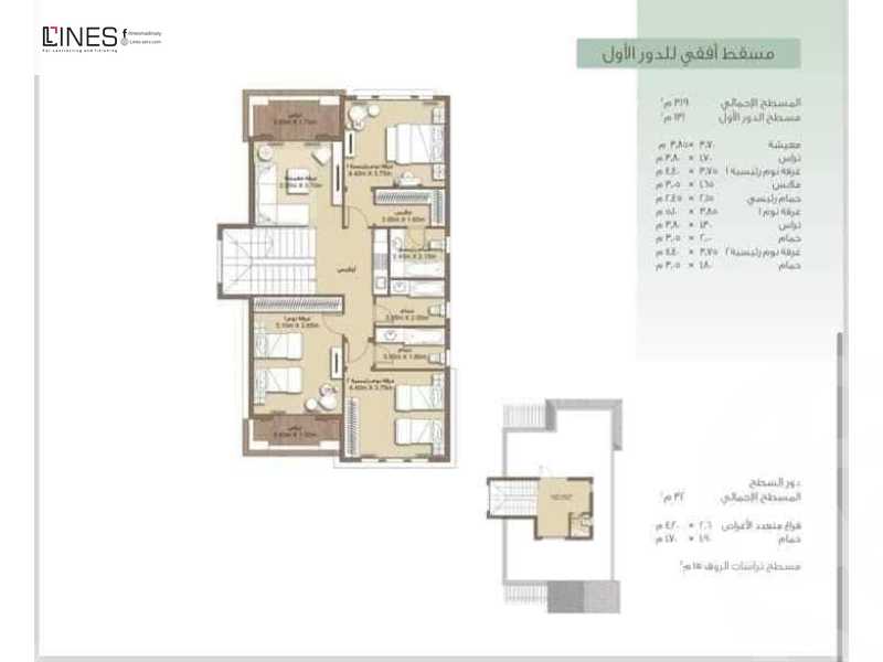 https://aqarmap.com.eg/en/listing/5665363-for-sale-cairo-new-cairo-madinaty-lmntq-lthlthh-fylt-group-25