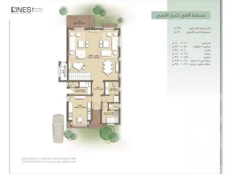 https://aqarmap.com.eg/en/listing/5665363-for-sale-cairo-new-cairo-madinaty-lmntq-lthlthh-fylt-group-25
