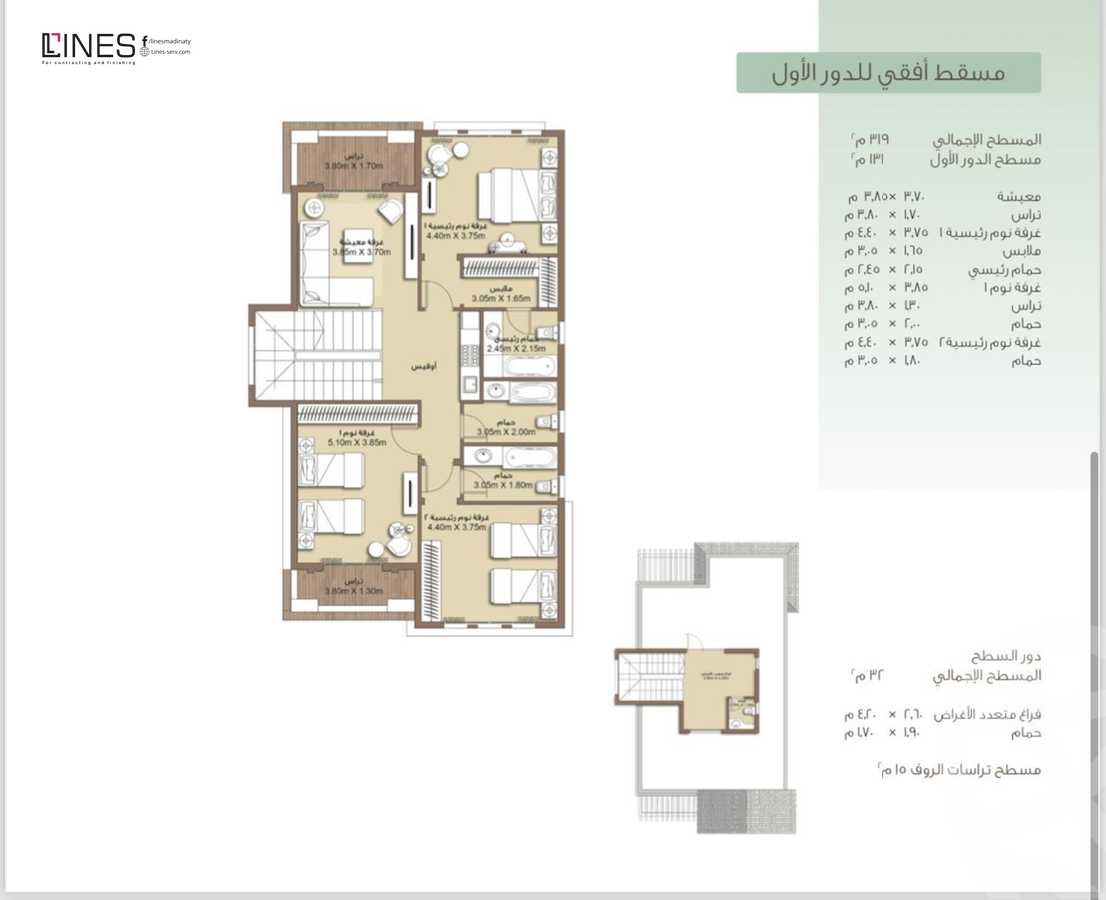 https://aqarmap.com.eg/ar/listing/5751895-for-sale-cairo-new-cairo-madinaty