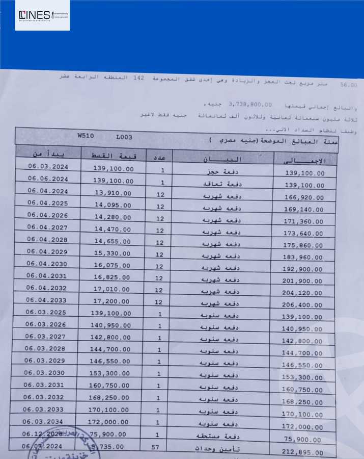 https://aqarmap.com.eg/ar/listing/6289233-for-sale-cairo-new-cairo-madinaty-fourteenth-zone-buildings-fourteenth-zone-buildings