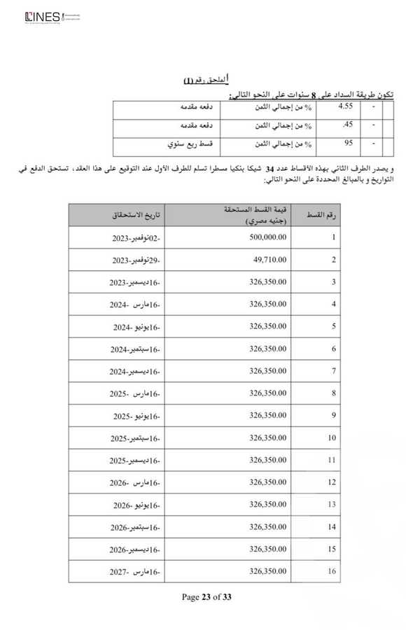 https://aqarmap.com.eg/ar/listing/6325496-for-sale-cairo-new-cairo-compounds-mwntn-fyw-y-syty-club-park-mountain-view-icity