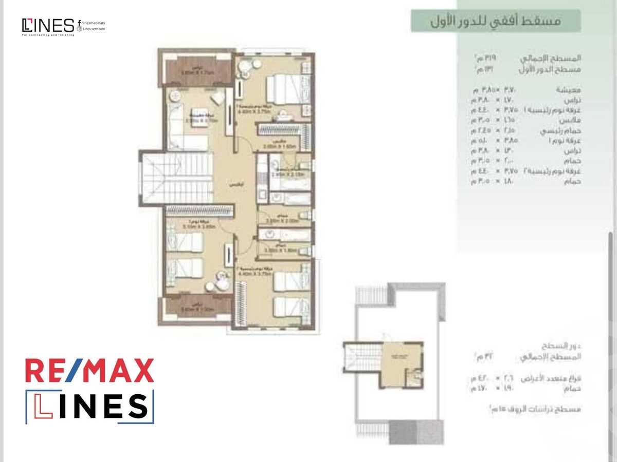 https://aqarmap.com.eg/en/listing/6334225-for-sale-cairo-new-cairo-madinaty-cairo-mdynty-other-neighborhoods-in-madenty-madinaty-entrance-1