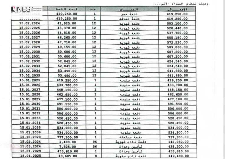 https://aqarmap.com.eg/en/listing/6345431-for-sale-cairo-new-administrative-capital-hdyq-l-sm-mdyn-nwr-mjmw-tl-t-mstfy