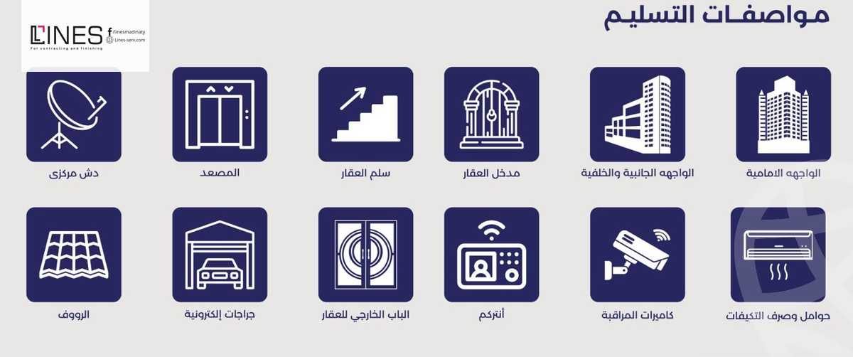 https://aqarmap.com.eg/en/listing/6353500-for-sale-cairo-el-shorouk-compounds-palencia-compound-kayan