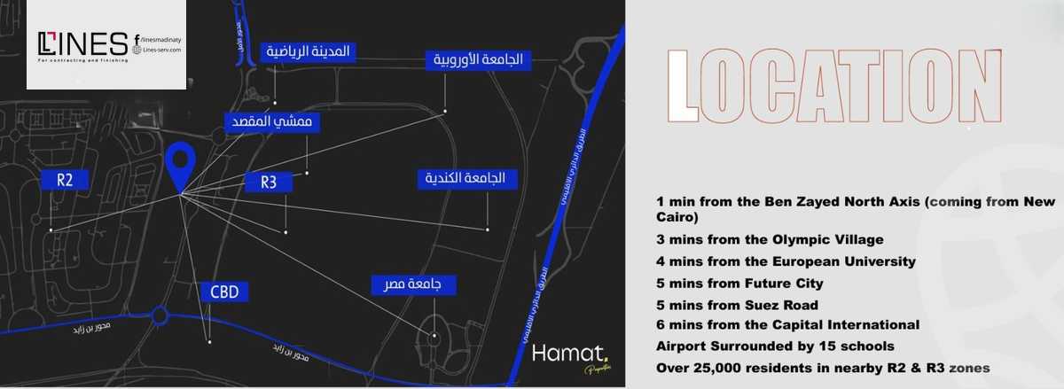 https://aqarmap.com.eg/ar/listing/6353604-for-sale-cairo-new-administrative-capital-mu23-the-five-mall-samco