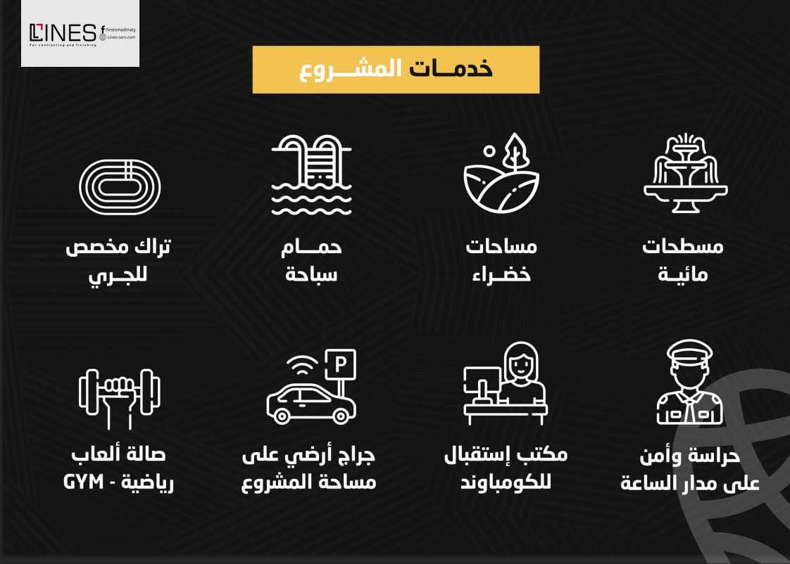 https://aqarmap.com.eg/ar/listing/6353696-for-sale-cairo-new-cairo-compounds-eastown-eastown-parks