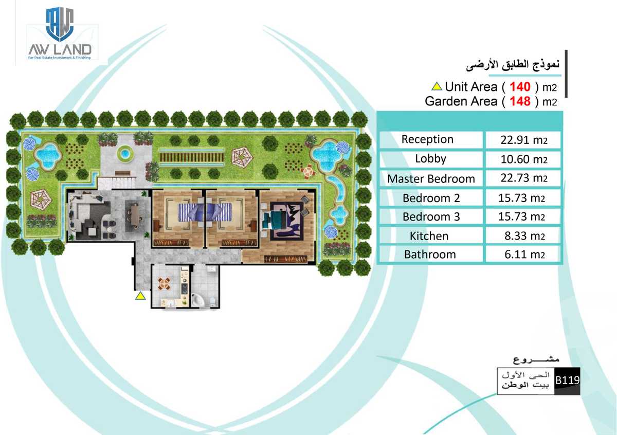 https://aqarmap.com.eg/en/listing/5357346-for-sale-cairo-new-cairo-bait-el-watan-first-neighborhood
