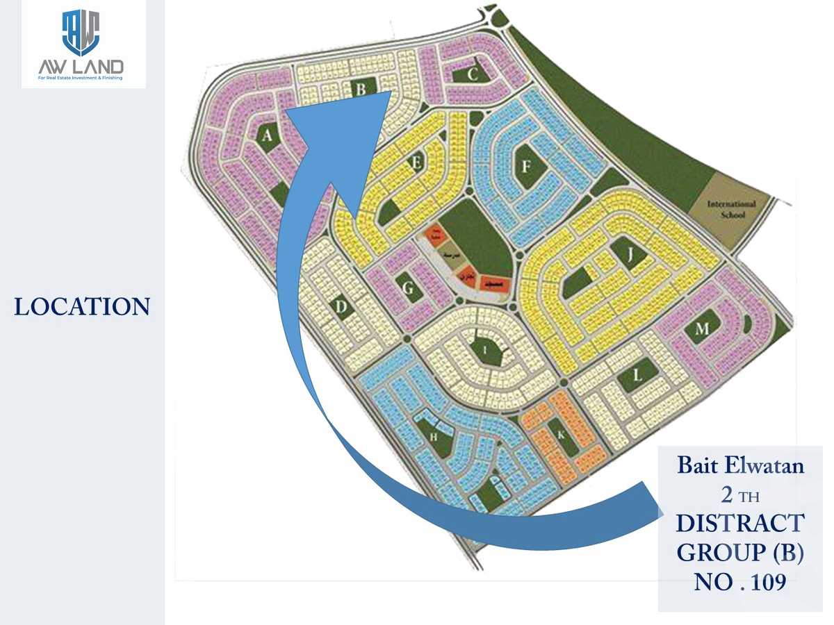 https://aqarmap.com.eg/en/listing/5460151-for-sale-cairo-new-cairo-bait-el-watan-second-neighborhood