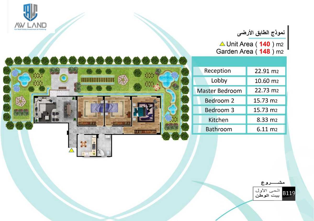 https://aqarmap.com.eg/en/listing/5506620-for-sale-cairo-new-cairo-bait-el-watan-first-neighborhood
