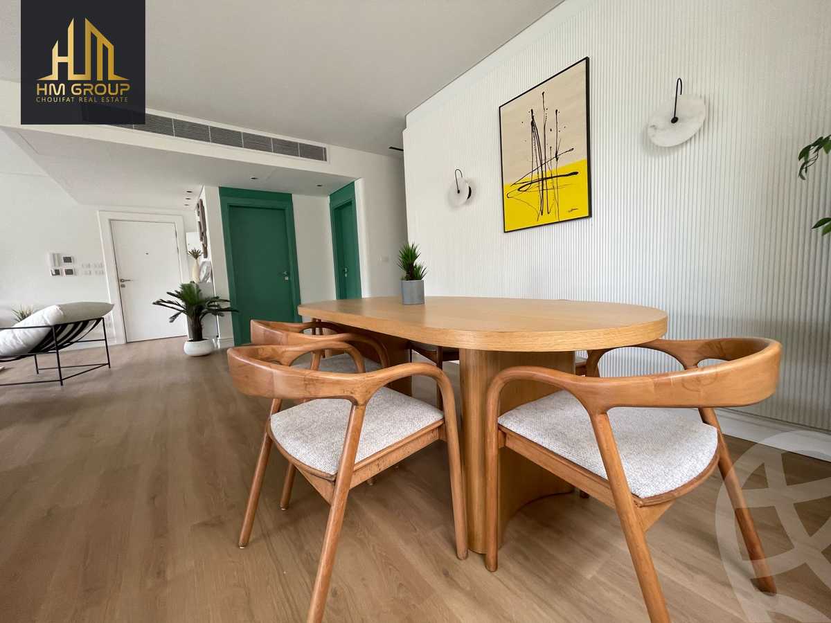 https://aqarmap.com.eg/en/listing/6083309-for-rent-cairo-new-cairo-compounds-lakeview-residence