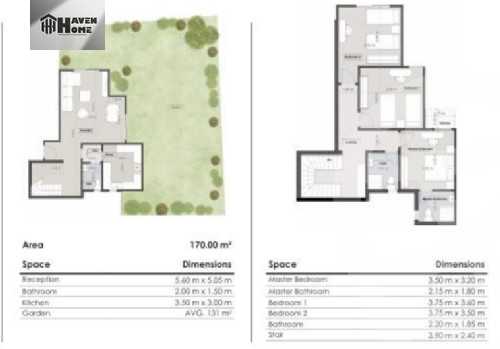 https://aqarmap.com.eg/en/listing/6016424-for-sale-cairo-6th-of-october-hadaeq-october-kmbwnd-fy-hdyq-ktwbr-vida-residence-kayan