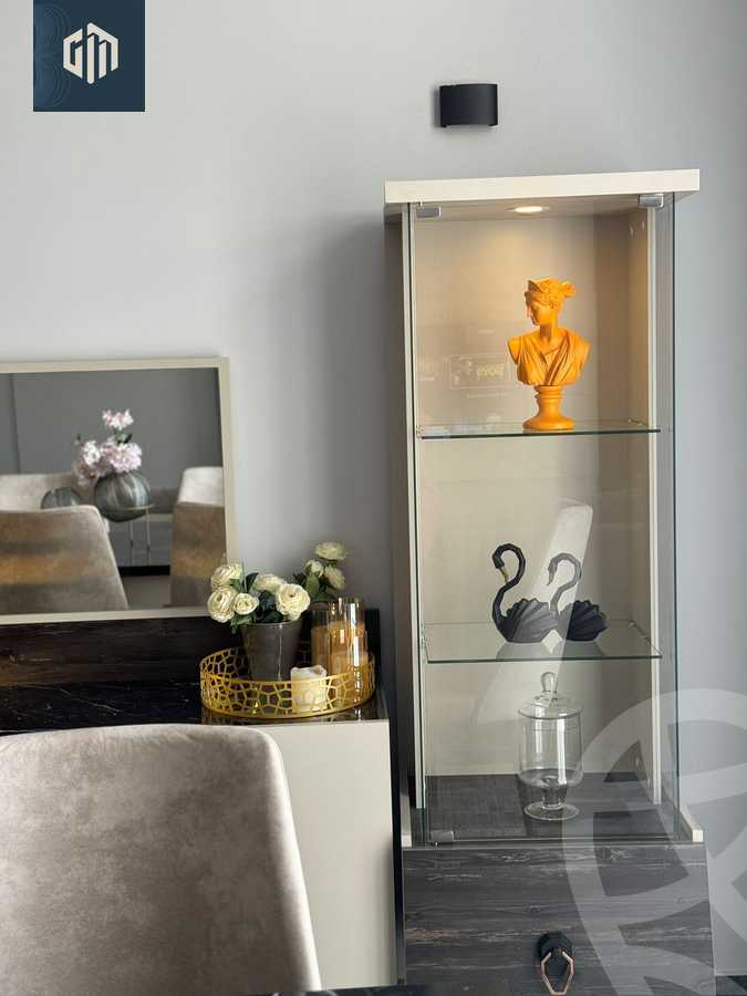 https://aqarmap.com.eg/ar/listing/5550391-for-rent-cairo-new-cairo-compounds-eastown-eastown-parks