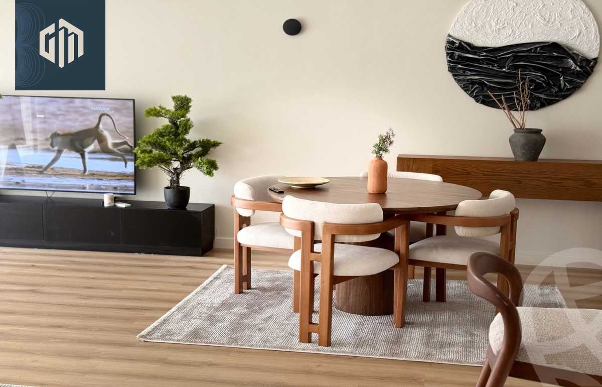 https://aqarmap.com.eg/en/listing/6023109-for-rent-cairo-new-cairo-compounds-lakeview-residence