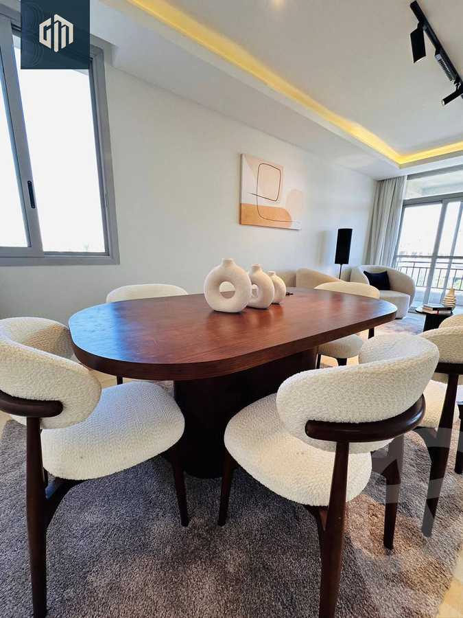 https://aqarmap.com.eg/ar/listing/6045487-for-rent-cairo-new-cairo-compounds-cairo-festival-city-auraa-cairo-festival-city
