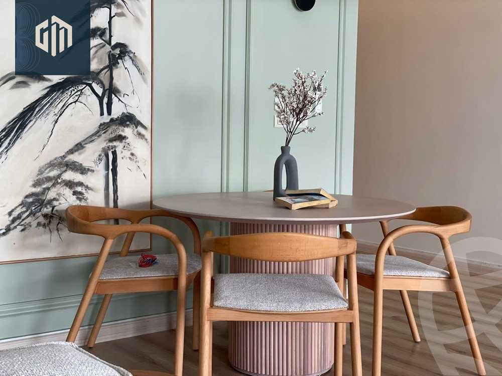 https://aqarmap.com.eg/en/listing/6052042-for-rent-cairo-new-cairo-compounds-lakeview-residence