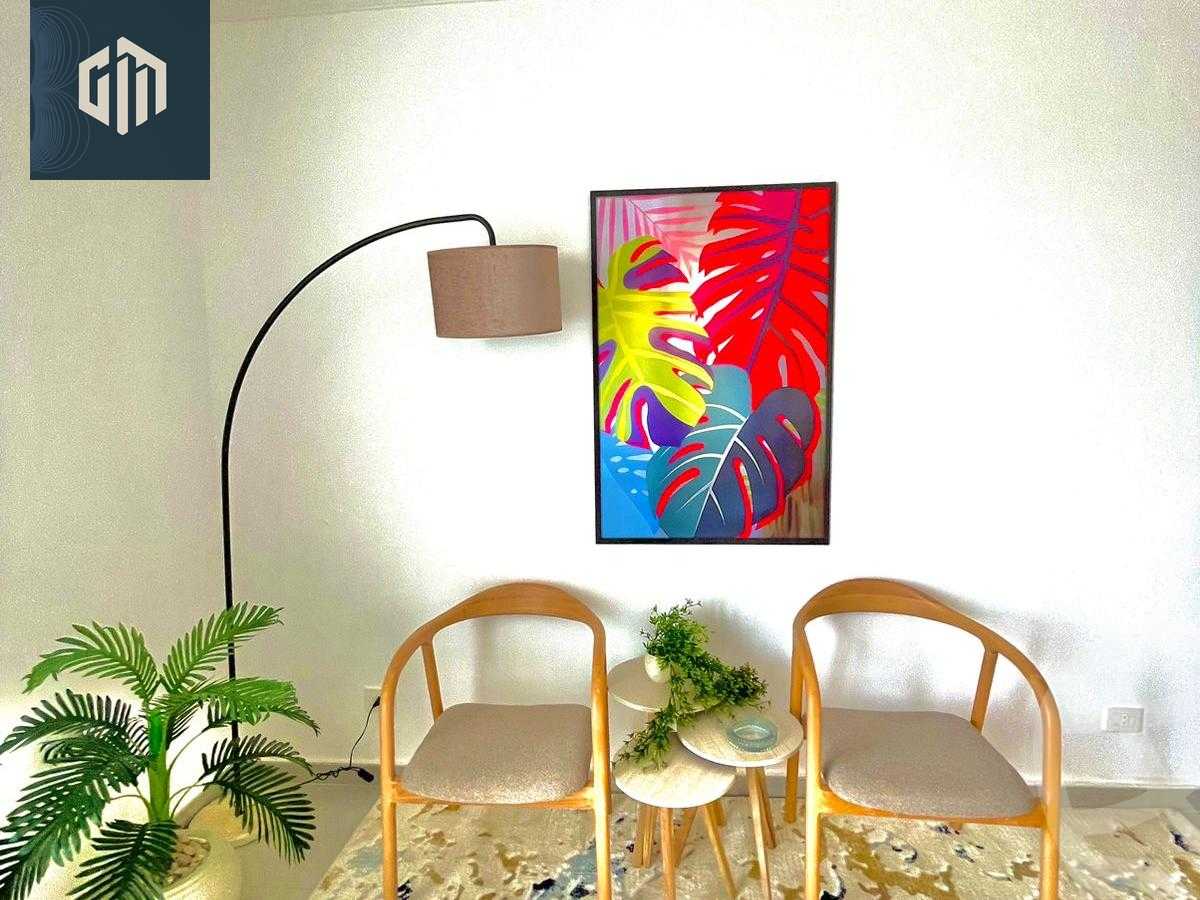 https://aqarmap.com.eg/ar/listing/6117400-for-rent-cairo-new-cairo-compounds-eastown-eastown-parks