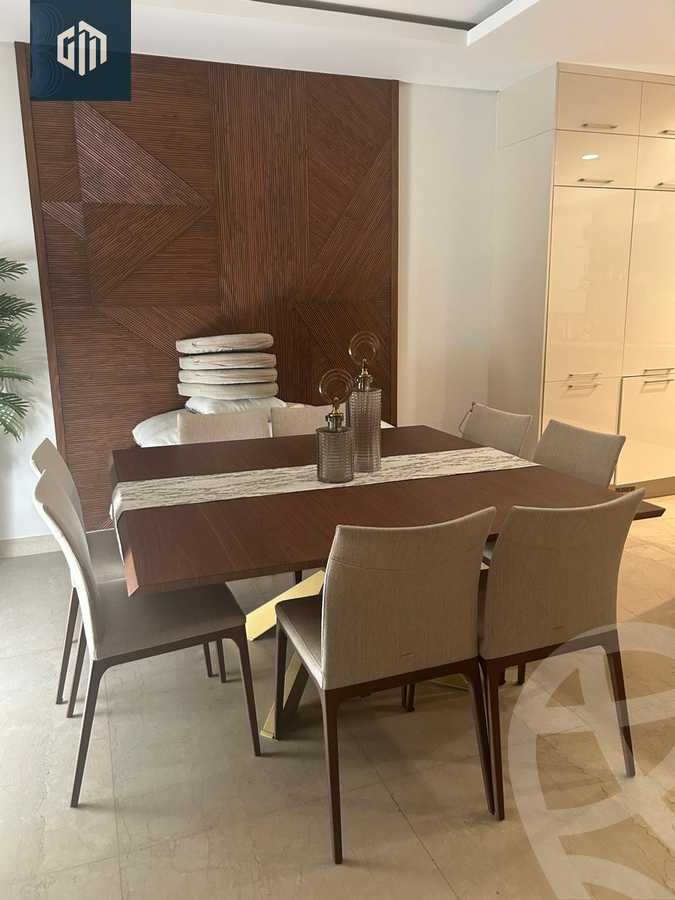 https://aqarmap.com.eg/en/listing/6162360-for-rent-cairo-new-cairo-compounds-eastown-eastown-parks