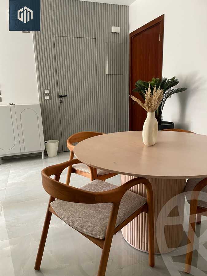 https://aqarmap.com.eg/ar/listing/6186131-for-rent-cairo-new-cairo-compounds-villette-vy-ryzydns-villette