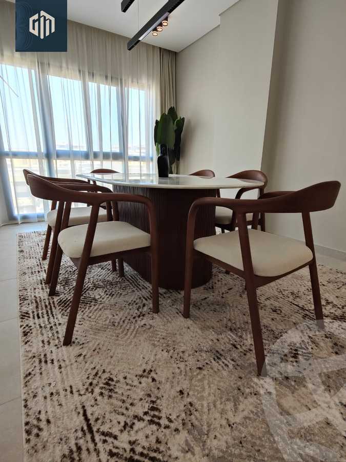 https://aqarmap.com.eg/en/listing/6241580-for-rent-cairo-new-cairo-compounds-villette-kmbwnd-sky-kwndwz-swdyk-villette