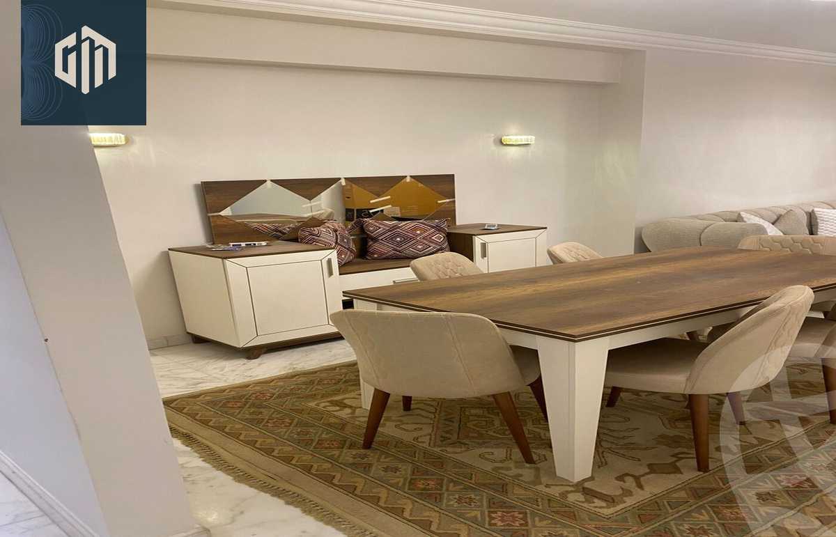 https://aqarmap.com.eg/en/listing/6290255-for-rent-cairo-new-cairo-compounds-eastown-district-sodic