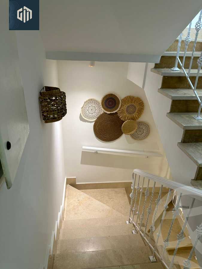 https://aqarmap.com.eg/ar/listing/6433860-for-rent-cairo-new-cairo-compounds-mivida-boulevard-mivida